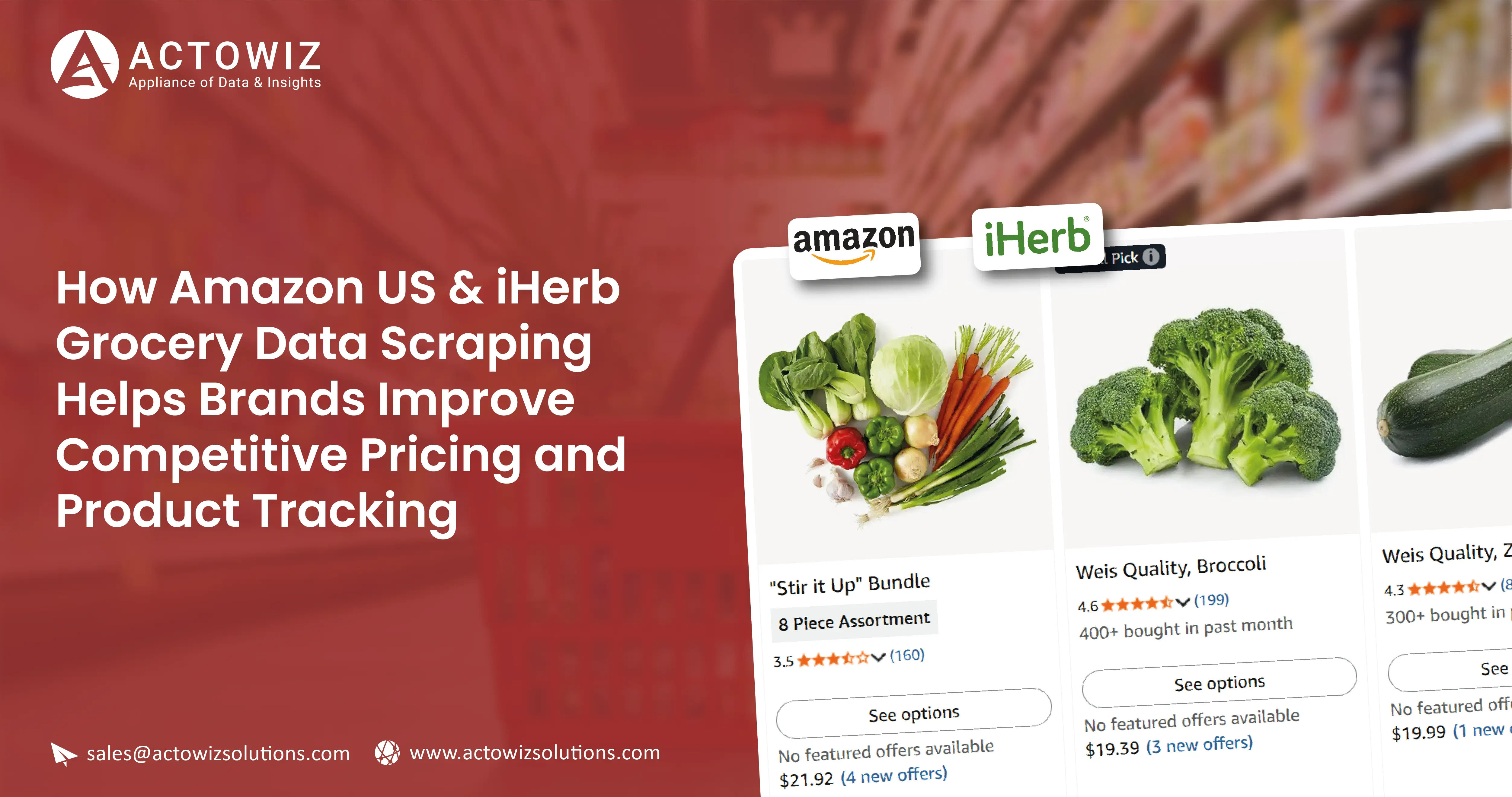 How Amazon US & iHerb Grocery Data Scraping Helps Brands Improve Competitive Pricing and Product Tracking